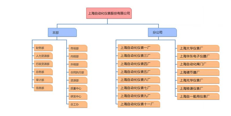 QQ图片20141109125211.png